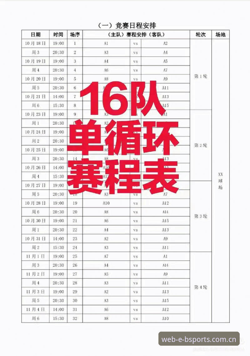BSPORTS首页导航对比 从找赛程到追积分,BSPORTS首页导航对比实用指南